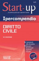 Ipercompendio Diritto Civile - Redazioni Edizioni Simone