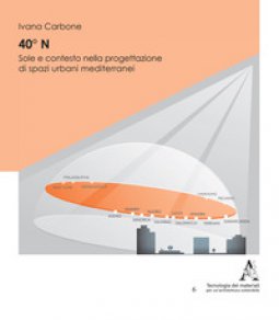 Copertina di '40 N. Sole e contesto nella progettazione di spazi urbani mediterranei'
