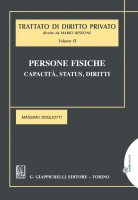 Persone fisiche - Massimo Dogliotti