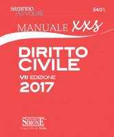Manuale XXS di Diritto Civile (FORMATO "extra small") - Redazioni Edizioni Simone