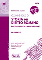 Compendio di Storia del Diritto Romano - Federico del Giudice
