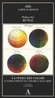 La sfera dei colori e altri scritti sul colore e sull'arte - Runge Philipp O.
