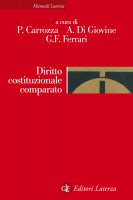 Diritto costituzionale comparato - Paolo Carrozza, Alfonso Di Giovine, Giuseppe F. Ferrari