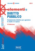 Elementi di Diritto Pubblico - Redazioni Edizioni Simone